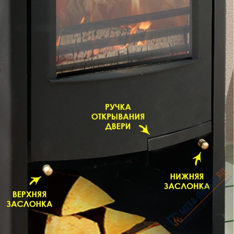 Печь-камин Мета-Бел Неман АОТ-7,0-01