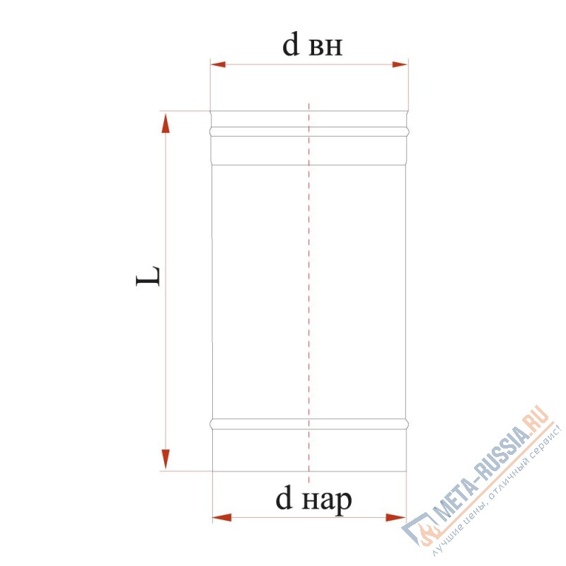 Труба дымоход Дымок нерж (AISI 439/0,5 мм) L-0,5 м