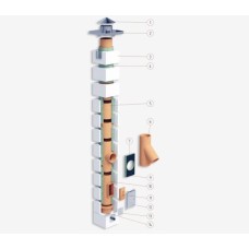 Система керамического дымохода OFFEN KLR О-BLOCK одноходовой D=160