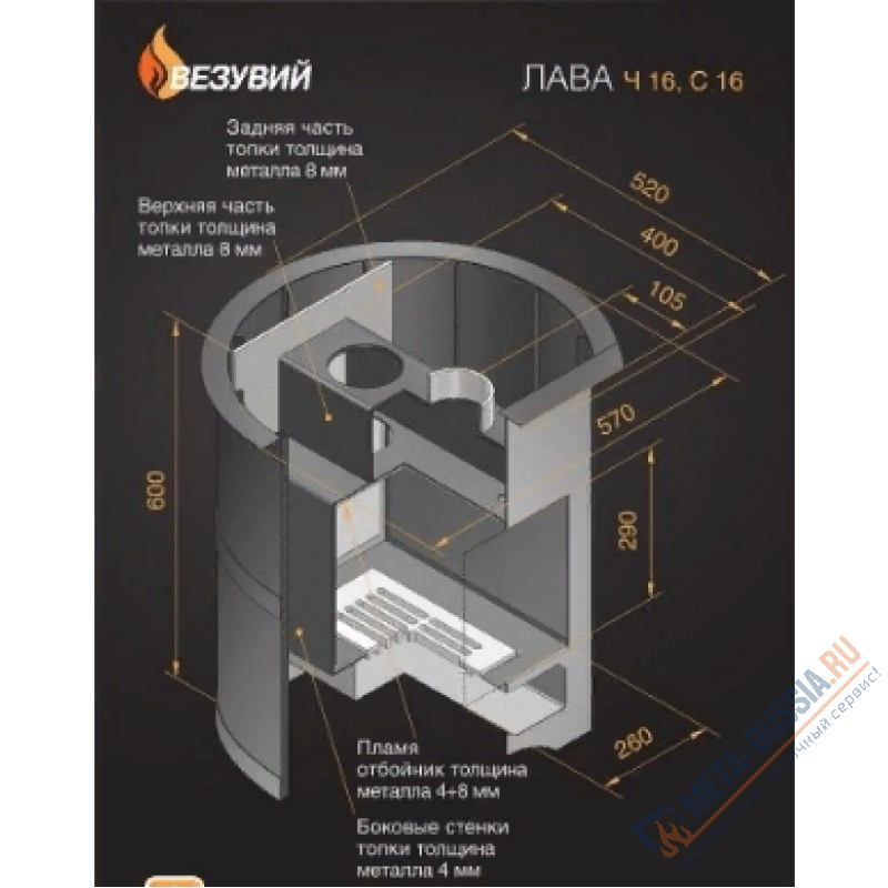 Банная печь ВЕЗУВИЙ Лава 16 (ДТ-4С) без выноса