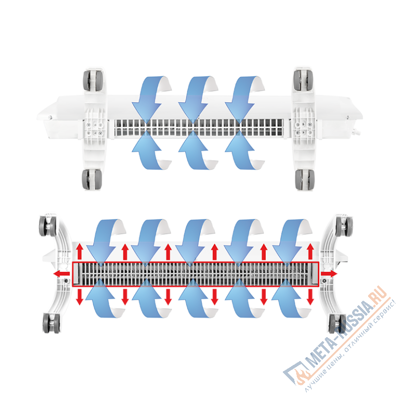 Модуль конвектора Ballu Evolution Transformer BEC/EVU-1000