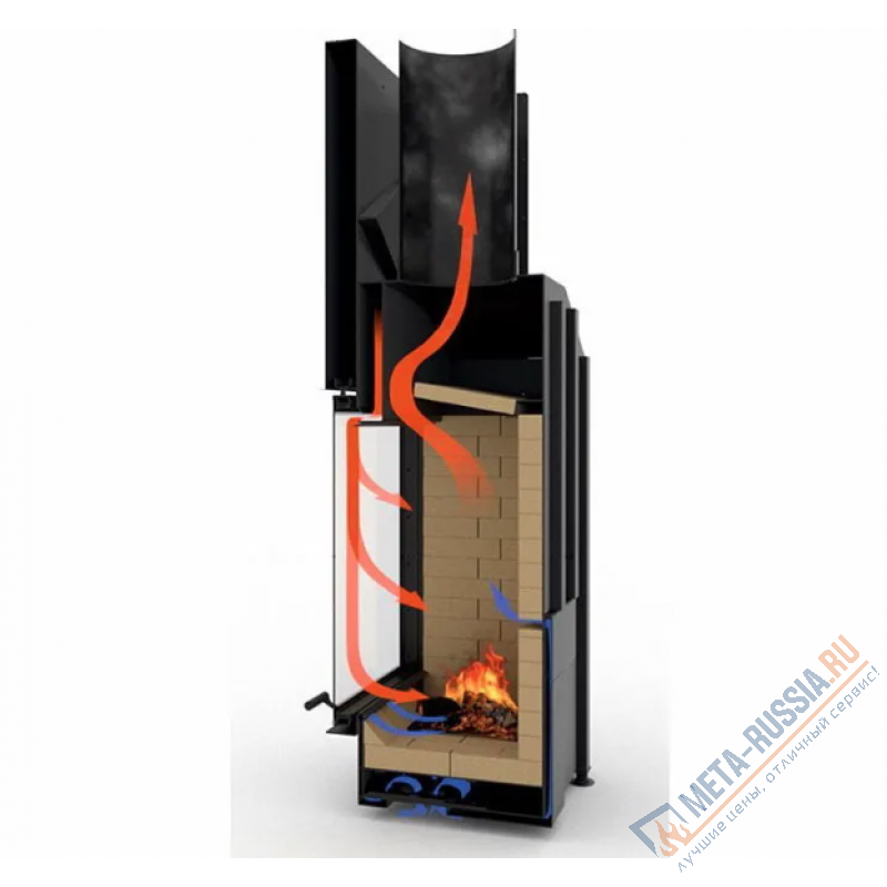 Каминная топка ASTOV П2С 12570 L