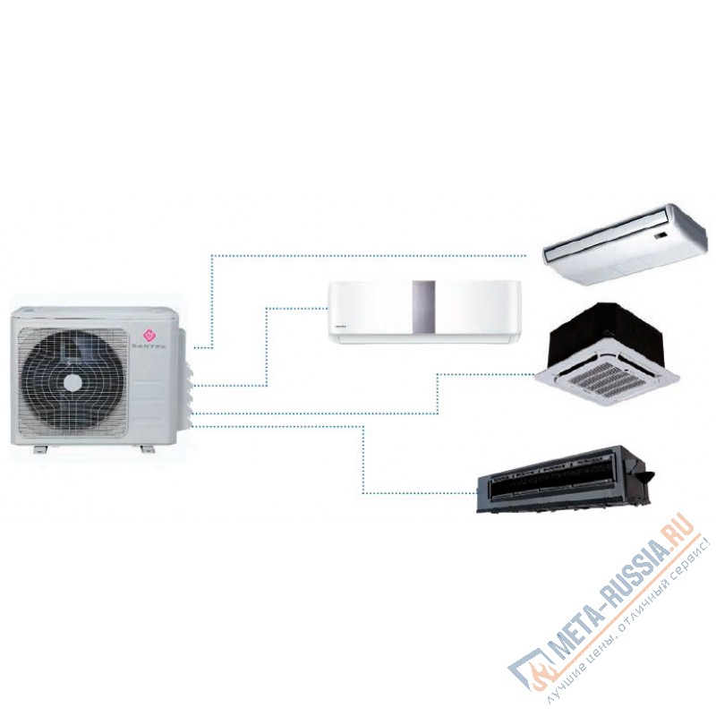 Мульти сплит-система Dantex RK-2M14HM3E-W Inverter внешний блок на 2 комнаты