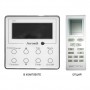 Фанкойл Aeronik AFP 180 XD/B-T с панелью ATB03 кассетного типа