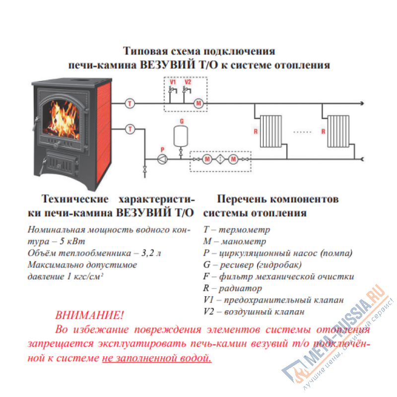 Печь-камин Везувий ПК-01 (205) с плитой и т/о красная d=150