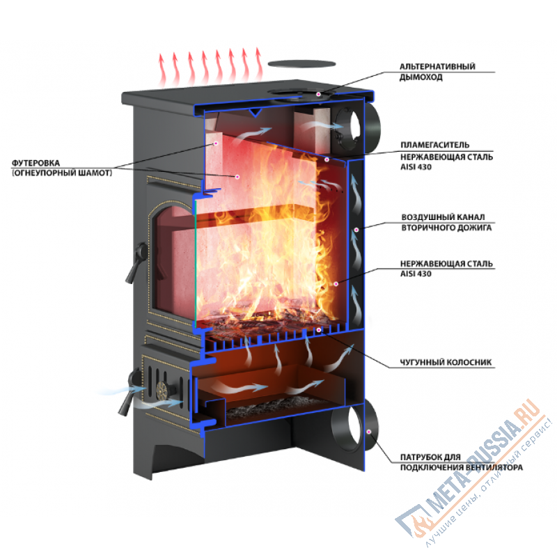 Печь-камин Везувий ПК-01 (270) бежевая