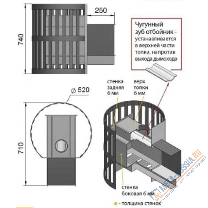Банная печь Везувий Скиф Ковка 22 Панорама
