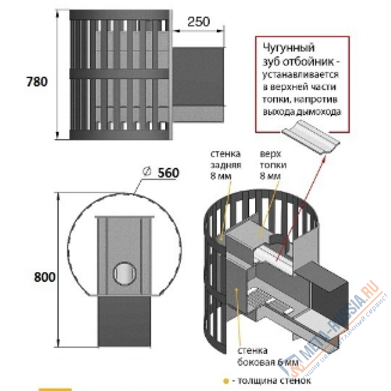 Банная печь Везувий Скиф Ковка 28 Панорама
