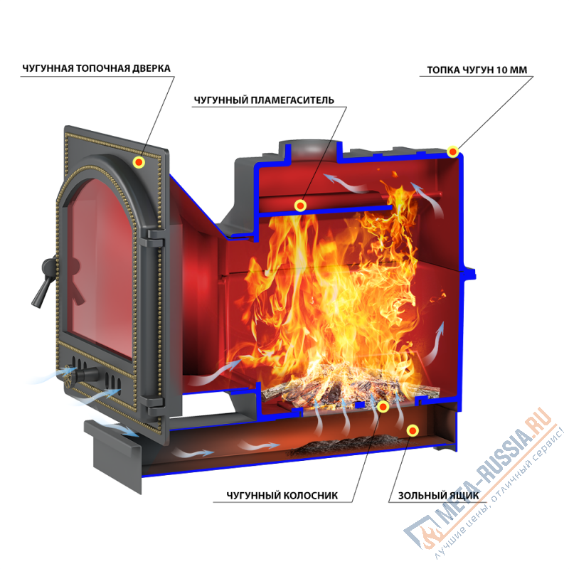 Банная печь ВЕЗУВИЙ Легенда Ретро Ковка 24 (224)