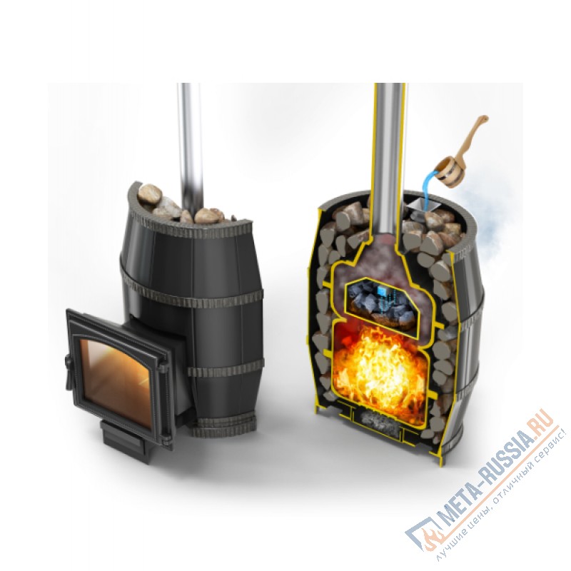 Банная печь ВЕЗУВИЙ Легенда Русский пар 18 (271)