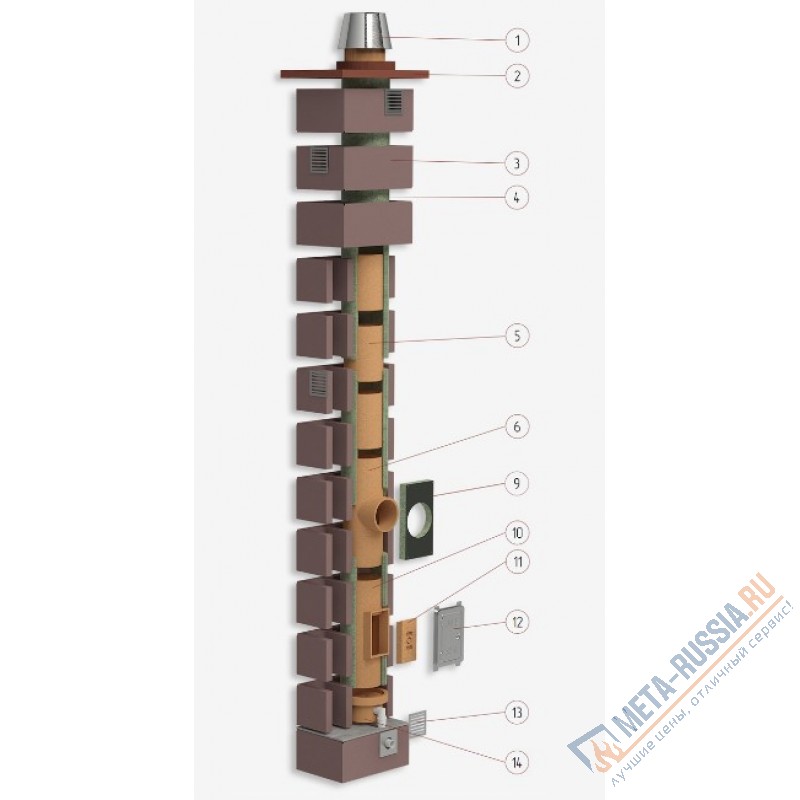 Дымоход из керамики Системы OFFEN KLR S-BLOCK 1V d160