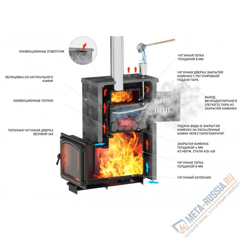Комплект Легенда Везувий Русский пар 24 (240)  Пироксенит S-40