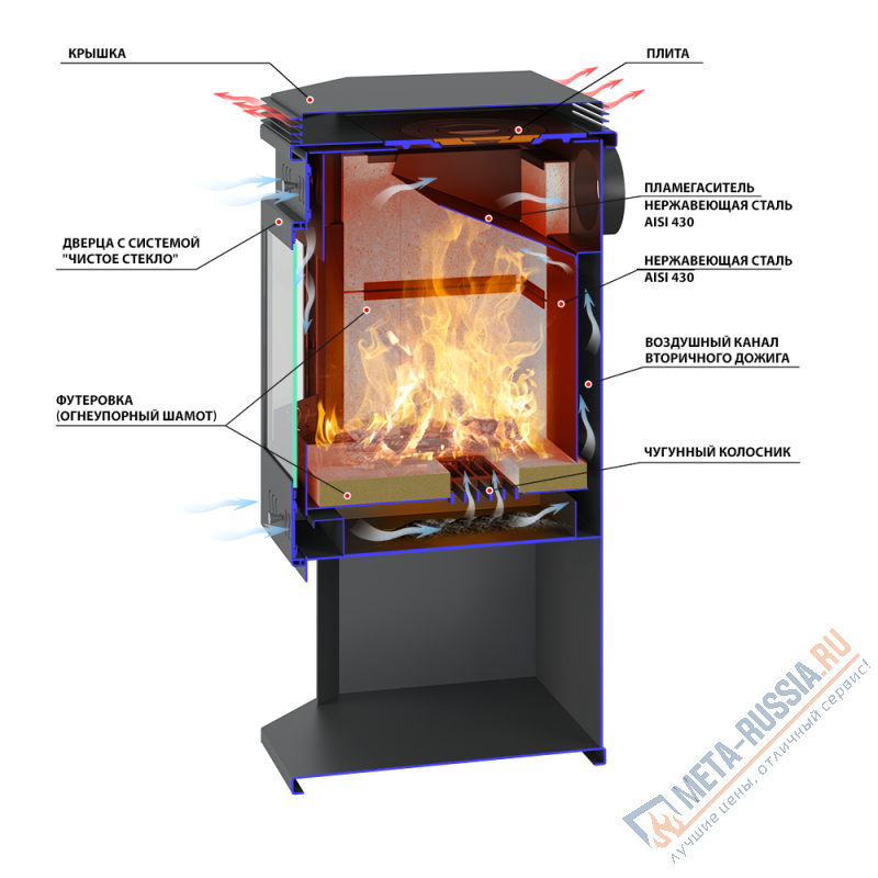 Печь-камин Везувий ПК-05 Призматик с плитой Пироксенит Элит d=150