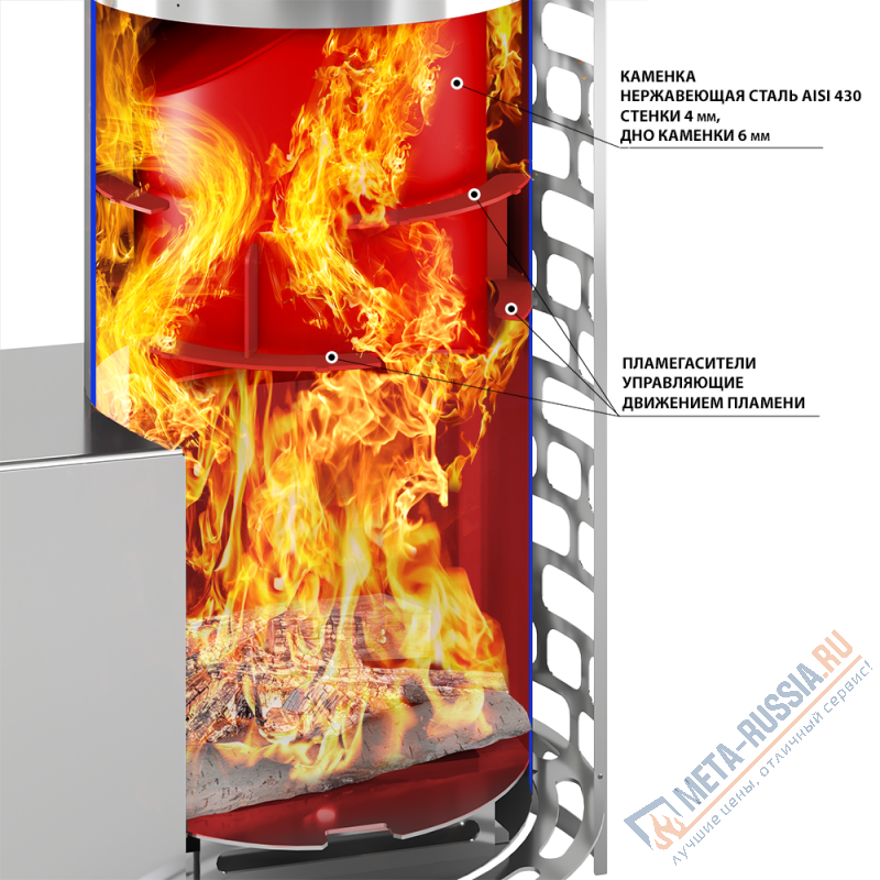 Банная печь Эверест "Steam Master" 30 INOX (320М) б/в