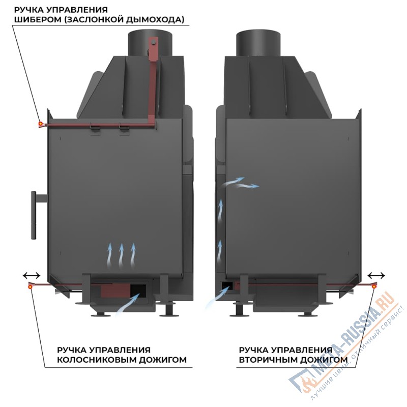 Дровяная каминная топка ASTON 700