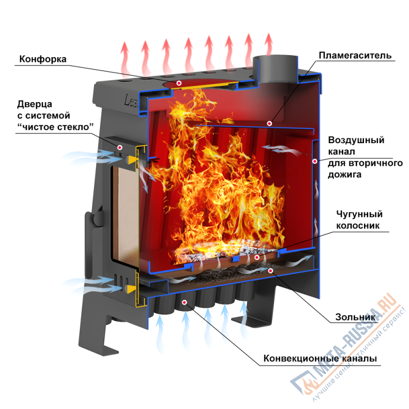 Печь отопительная ASTON "Lesnaya 150"