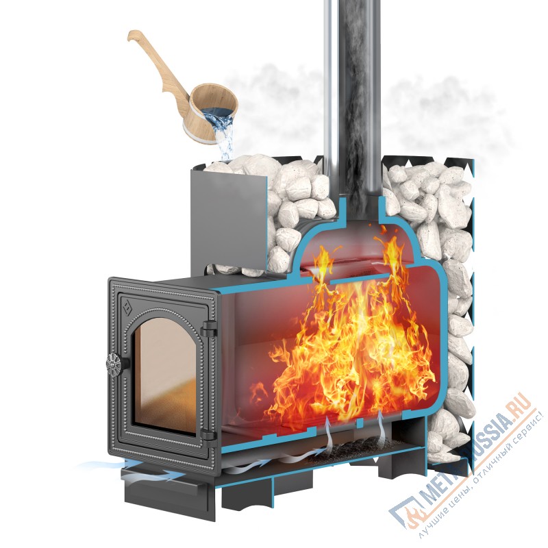 Банная печь ЭТНА 18 (ДТ-4) Стандарт