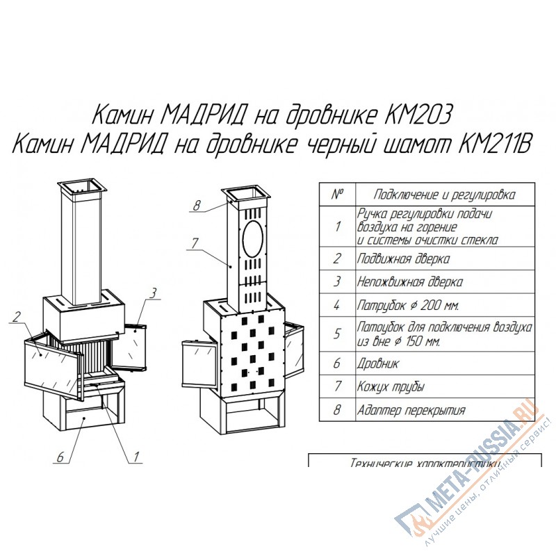 Камин Экокамин МАДРИД на дровнике черный шамот, подовое горение