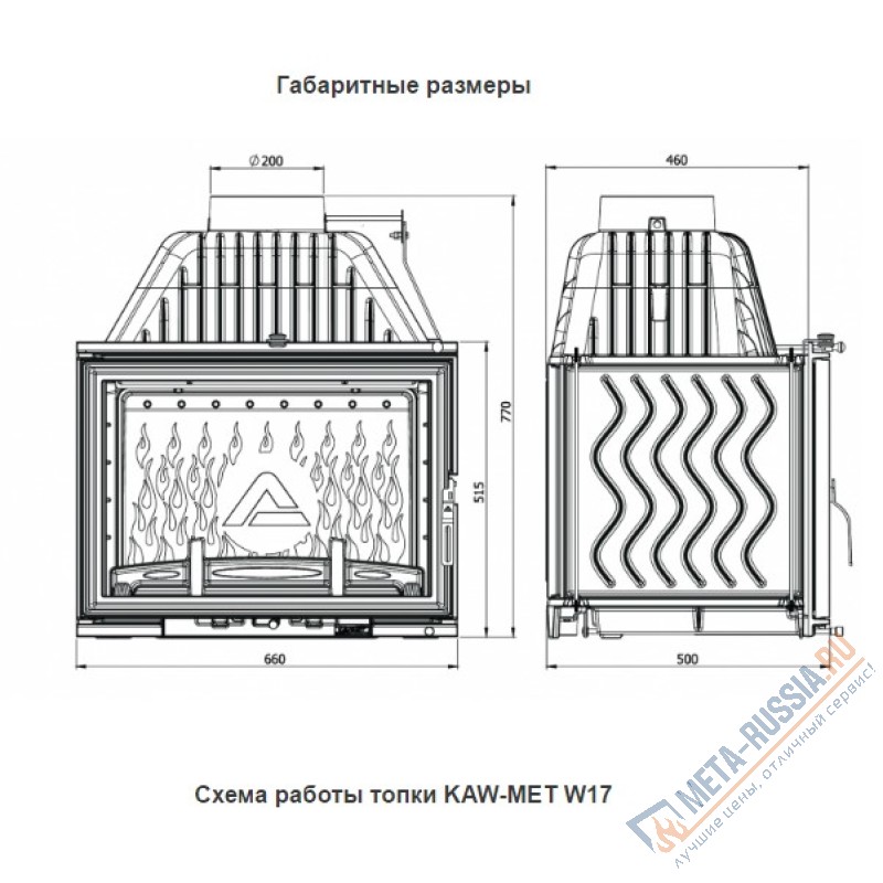 Каминная топка Kaw-Met W17 Decor 16 кВт EKO