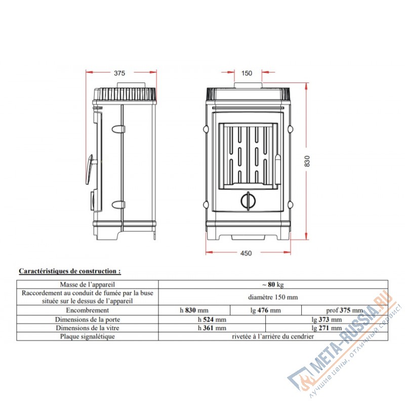Печь-камин INVICTA CHATEL Печь-камин INVICTA CHATEL