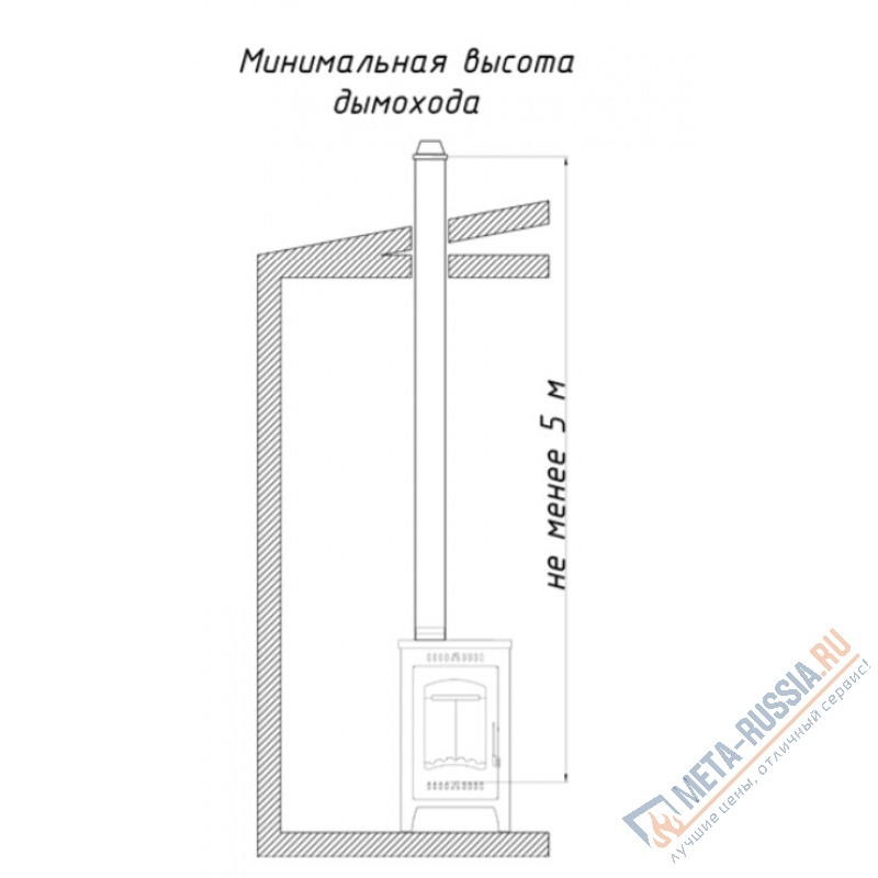Печь-камин Экокамин Бавария Призматик c плитой PK186, 12 кВт, д.200, вторичный дожиг, чистое стекло