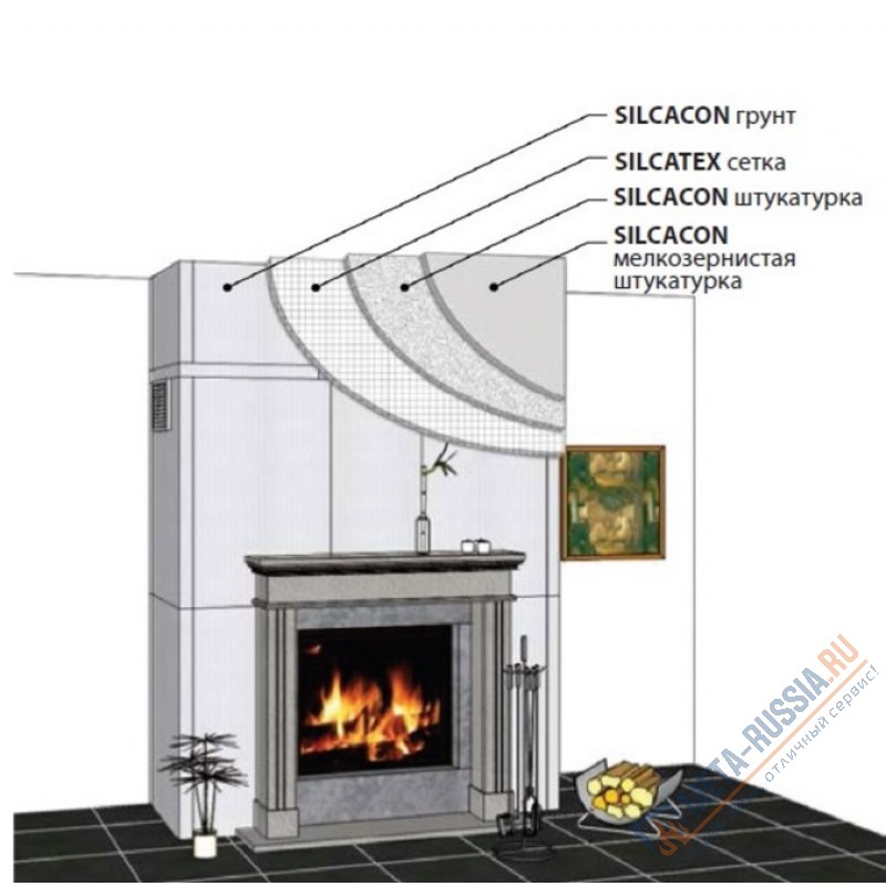 Кальций Силикат плиты RUSISOL 1000х1220х40