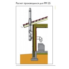 Комплект дымохода Schiedel PERMETER, диаметр 150 (дымоход по улице и через крышу)