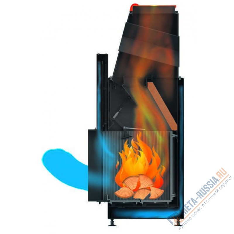 Каминная топка Brunner Urfeuer 50/110