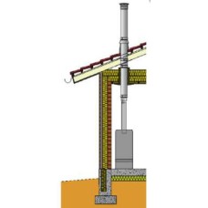 Комплект дымохода Schiedel PERMETER, диаметр 200 (дымоход по дому)