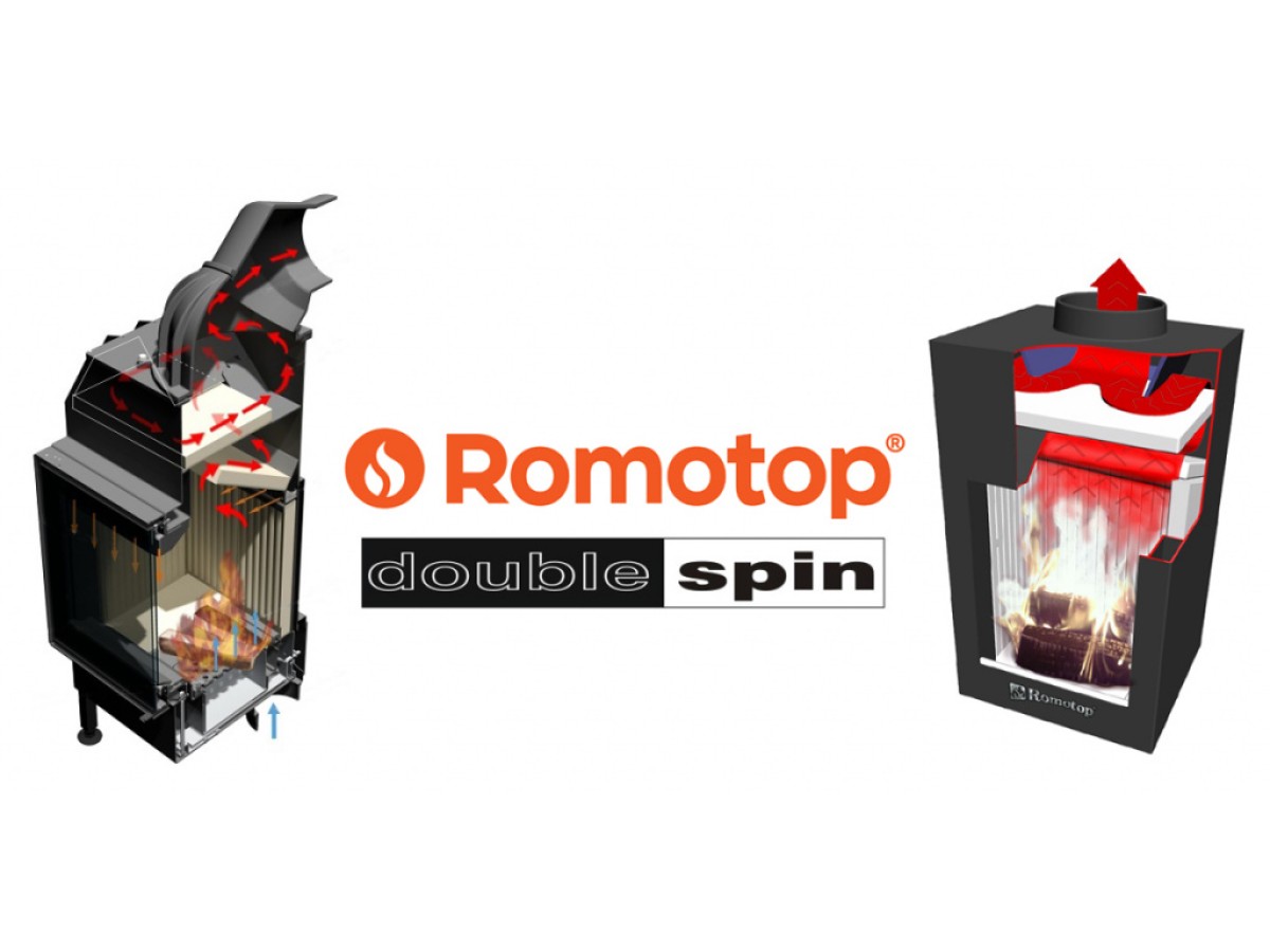 Инновационная система дожига печных газов каминные топки Romotop DOUBLE SPIN